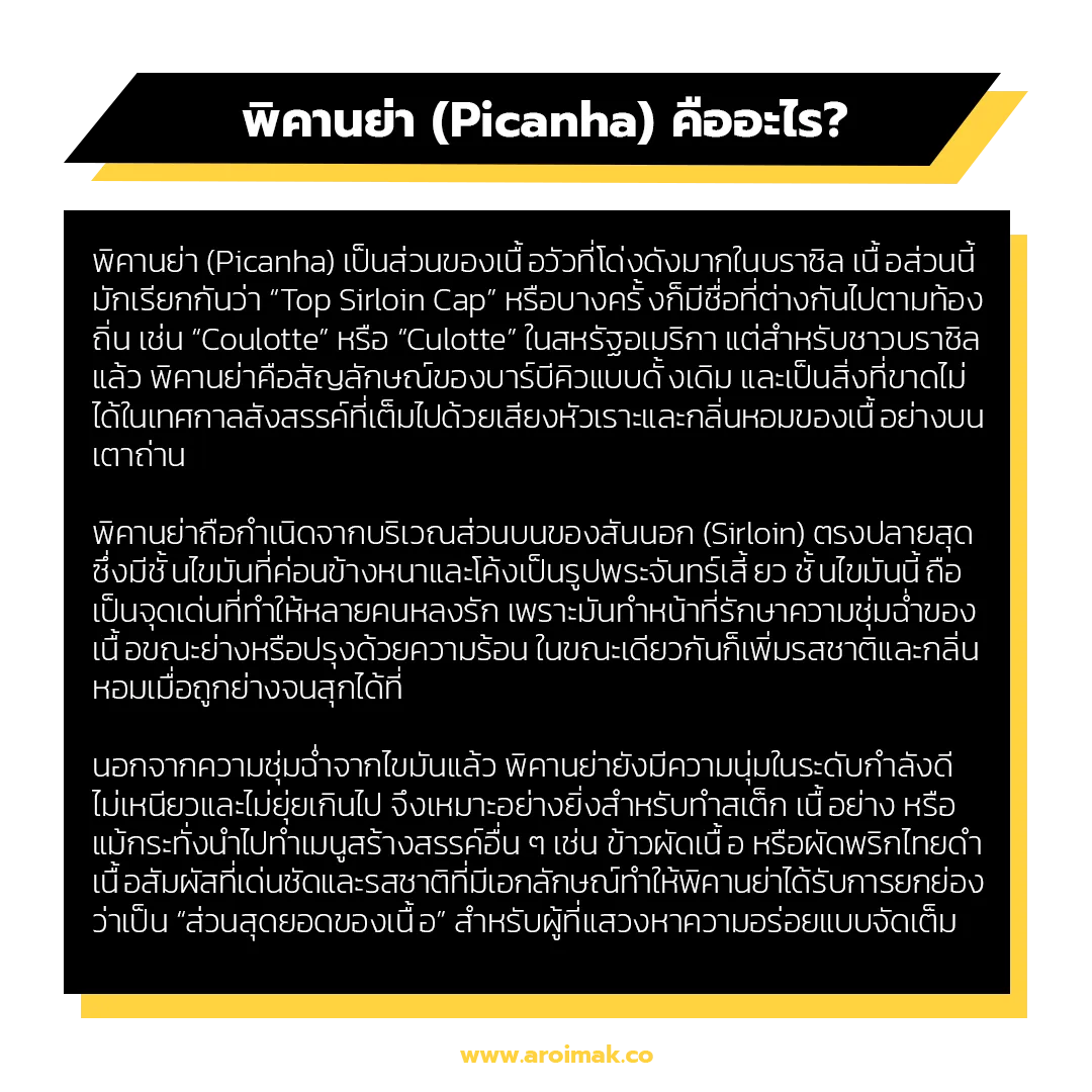 พิคานย่า (Picanha) คืออะไร?